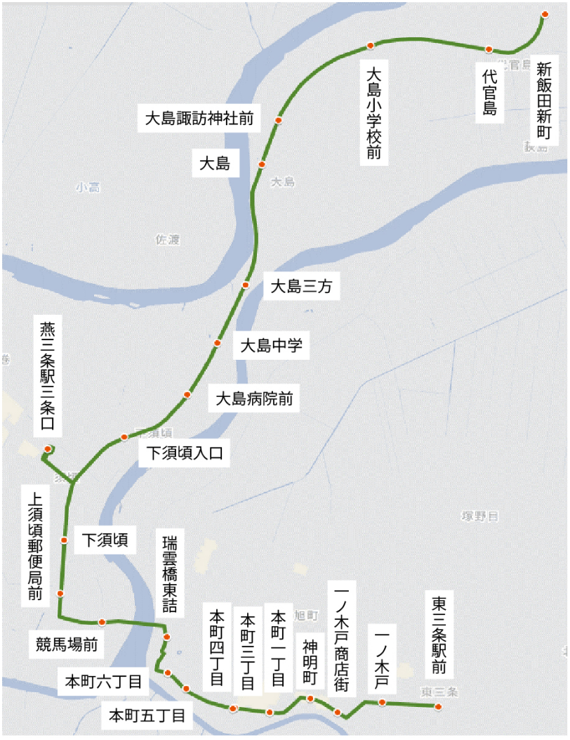 東三条駅前~燕三条駅~新飯田新町 運行系統図